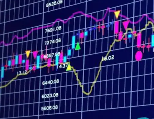 The Role of Delta in Options Buying