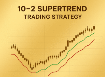 10–2 Supertrend Trading Strategy by Mavi Analytics