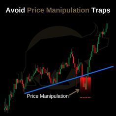 How to Read Candlestick Charts Like a Pro: The Complete 2025 Mastery Guide for Traders